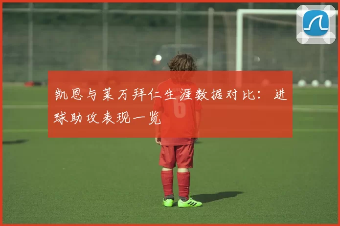 凯恩与莱万拜仁生涯数据对比：进球助攻表现一览