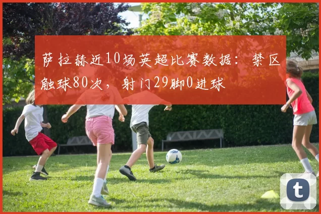 萨拉赫近10场英超比赛数据：禁区触球80次，射门29脚0进球